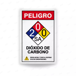 Rótulo de Peligro Rombo NFPA - Dióxido de Carbono, Rombos NFPA