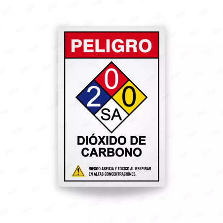 Rótulo de Peligro Rombo NFPA - Dióxido de Carbono, Rombos NFPA