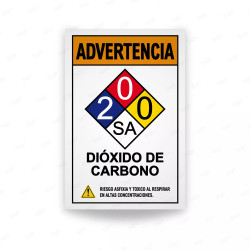 Rótulo de Advertencia Rombo NFPA - Dióxido de Carbono, Rombos NFPA