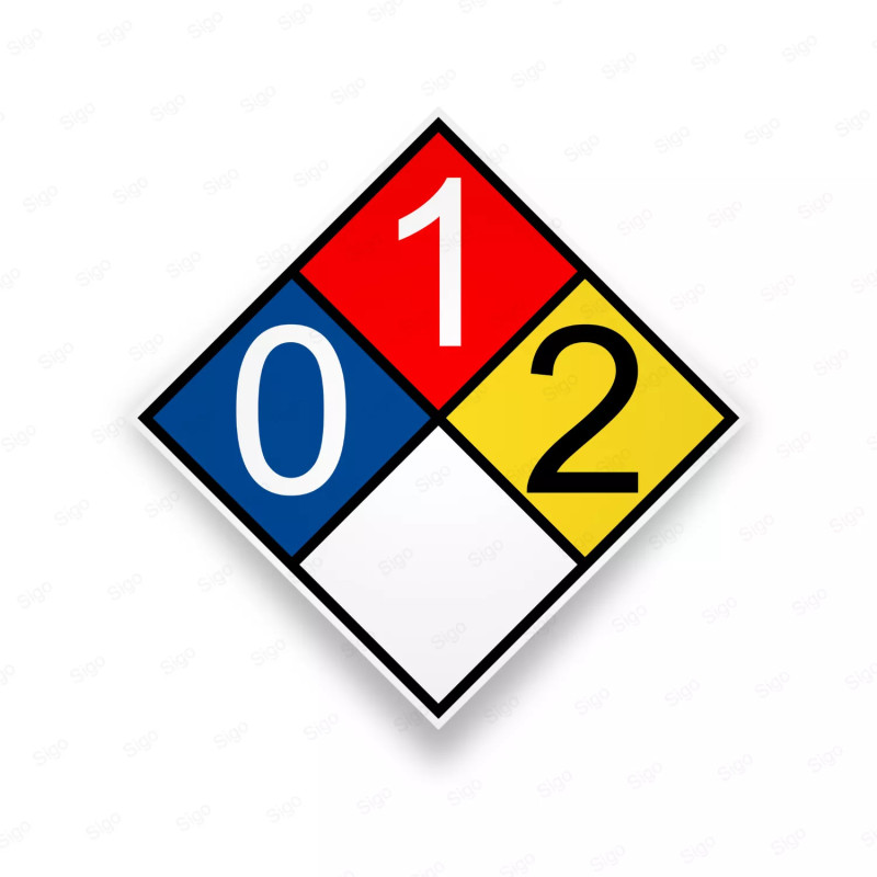 Rombo NFPA -  Magnesio | 0 - 1 - 2, Rombos NFPA
