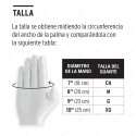 Guantes de Látex Industriales, G, Truper, Protección de Manos