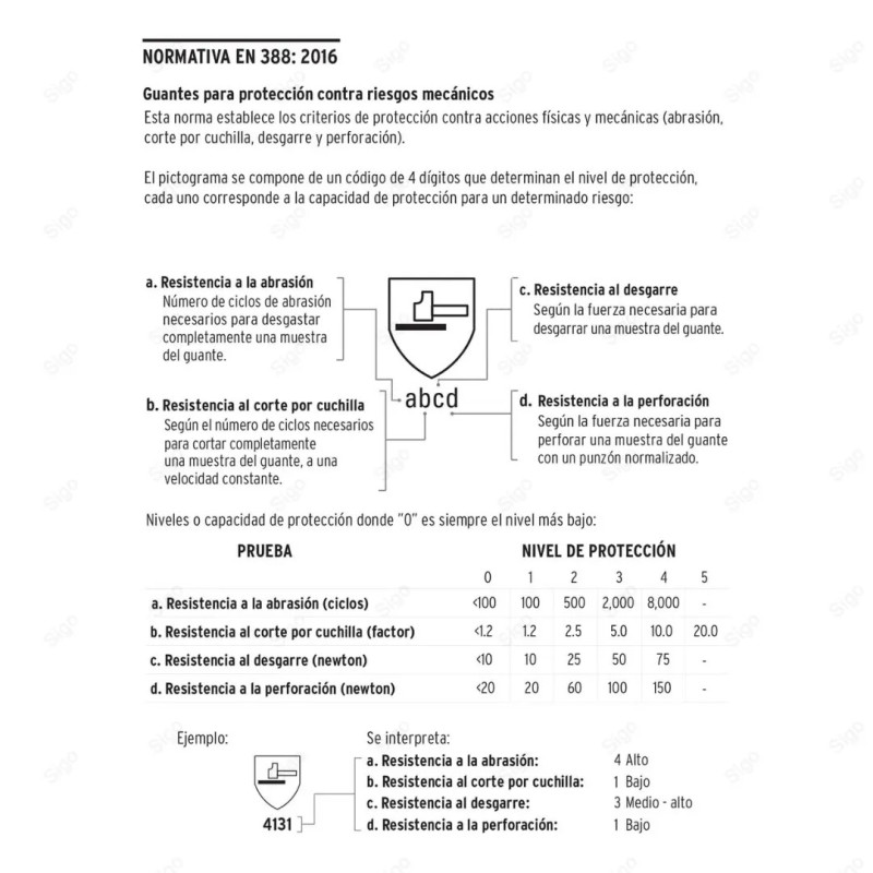 Guantes para Mecánico, Alta Visibilidad, Protección de Manos