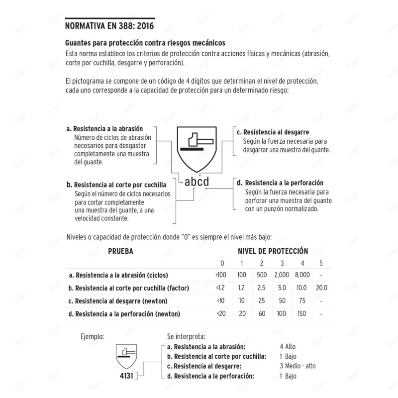 Guantes de Nylon Recubiertos de Nitrilo, Diferentes Tallas, Equipo de Protección y Seguridad Industrial