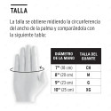 Guantes de Nylon Recubiertos de Nitrilo, Diferentes Tallas, Equipo de Protección y Seguridad Industrial