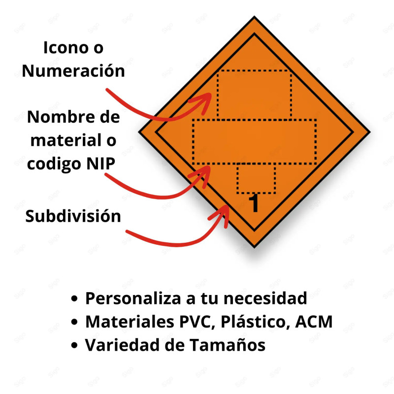 ‣ Rombo Transporte Materiales Peligrosos Clase 1... | SIGO