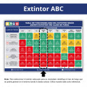 ‣ Extintor PQS ABC 20 Lbs. Seguros | SIGO