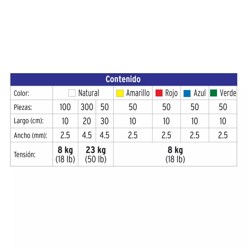 ‣ Bote 650 Cinchos Plásticos Colores Surtidos | Volteck