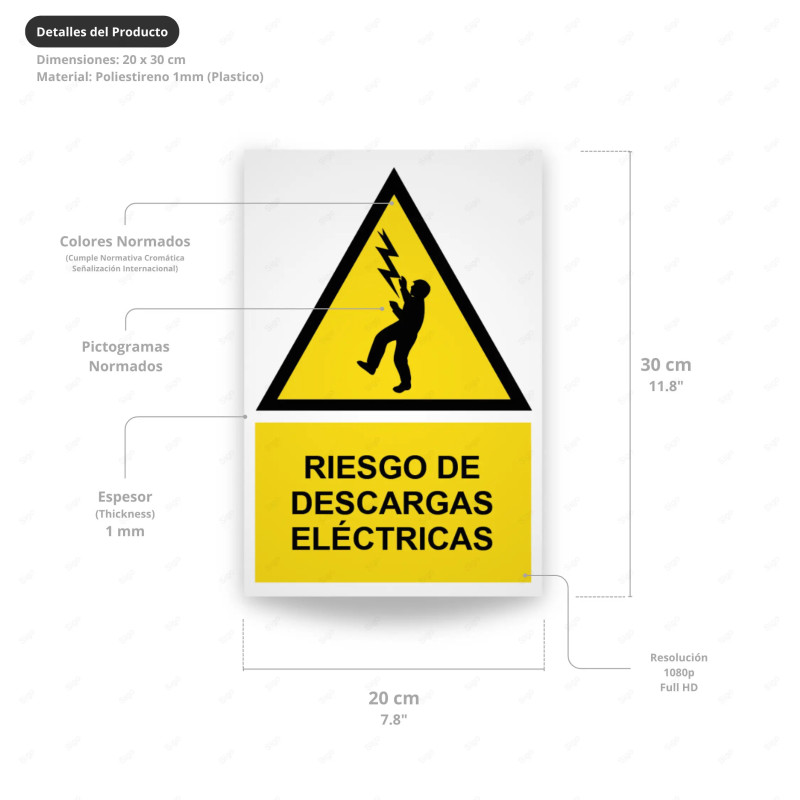 ‣ Rótulo: Riesgo de Descargas Eléctricas... | SIGO