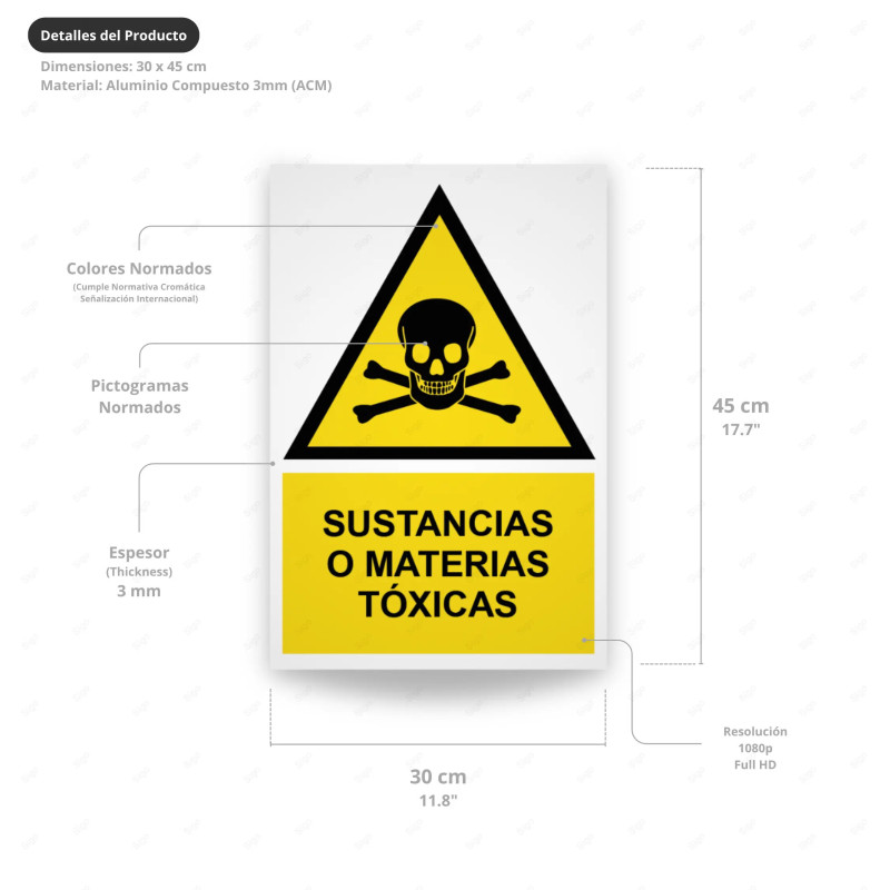 ‣ Rótulo Atención: Sustancias Tóxicas... | SIGO