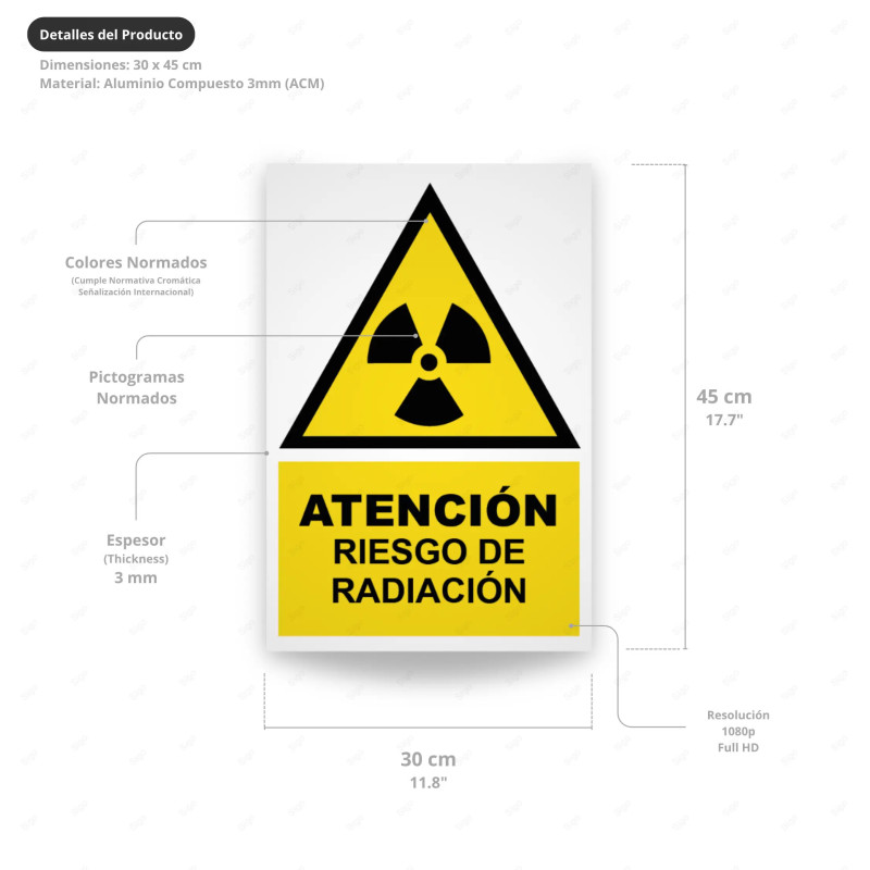 ‣ Rótulo: Atención riesgo de radiación... | SIGO