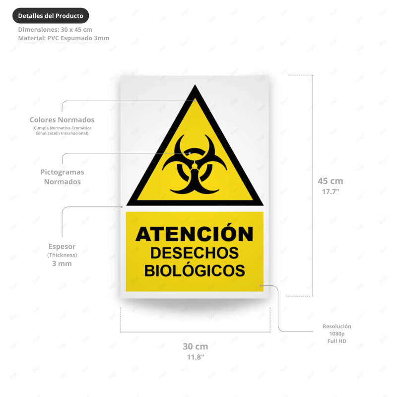 ‣ Rótulo Atención: Desechos Biológicos... | SIGO