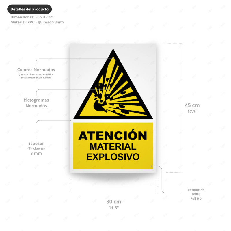 ‣ Rótulo Atención - Material Explosivo... | SIGO