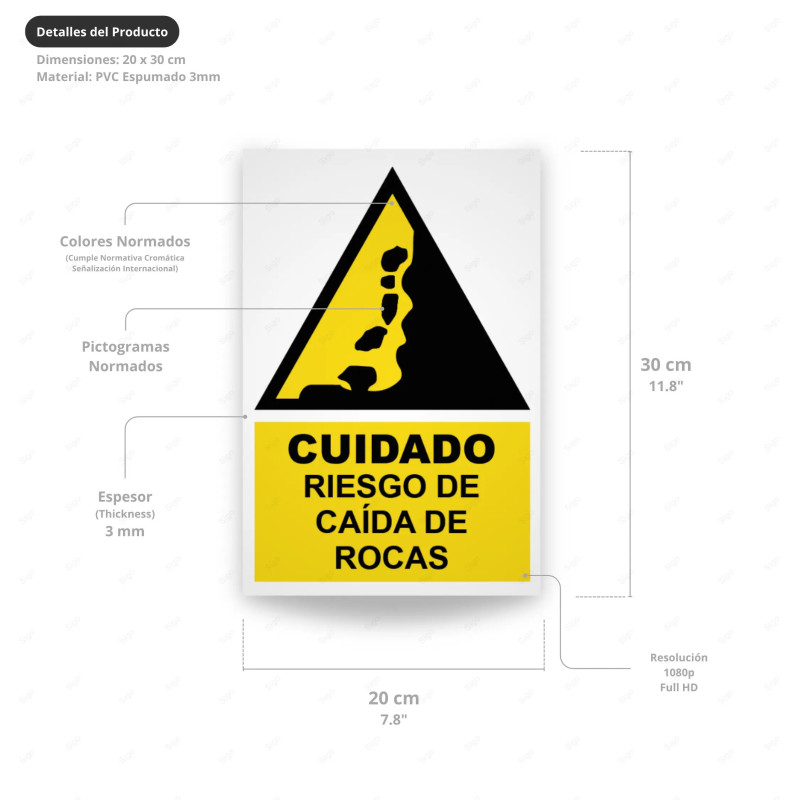 ‣ Rótulo: Cuidado riesgo de caída en rocas... | SIGO