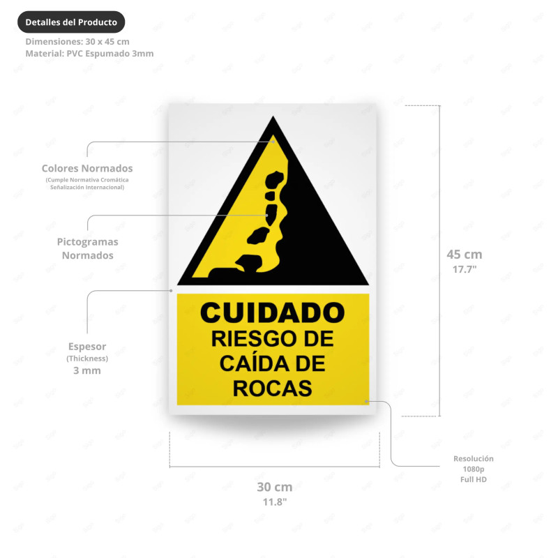 ‣ Rótulo: Cuidado riesgo de caída en rocas... | SIGO