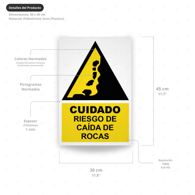 ‣ Rótulo: Cuidado riesgo de caída en rocas... | SIGO