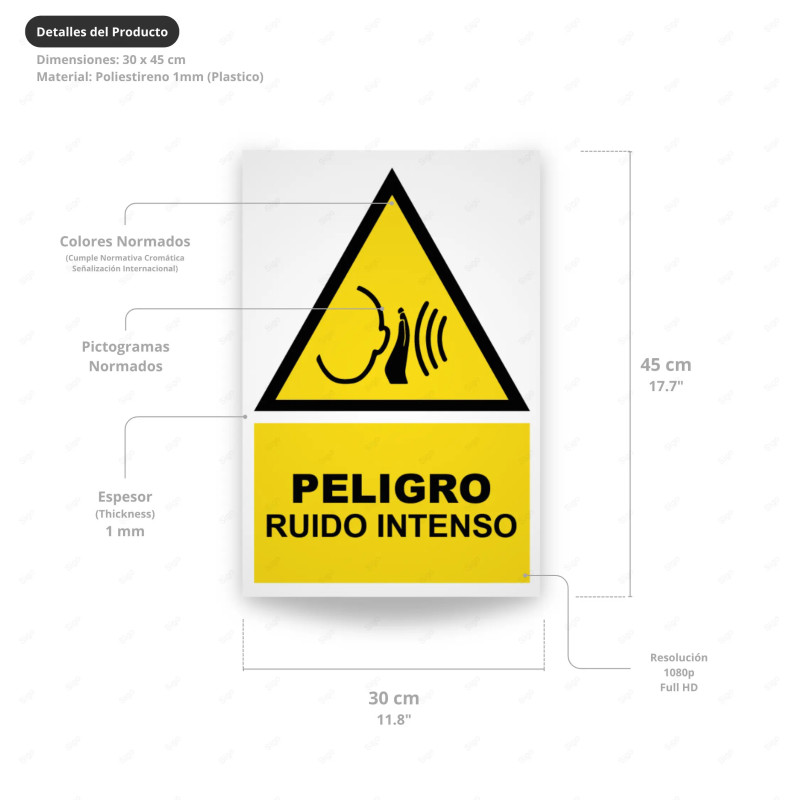 ‣ Rótulo Peligro: Ruido Intenso | SIGO