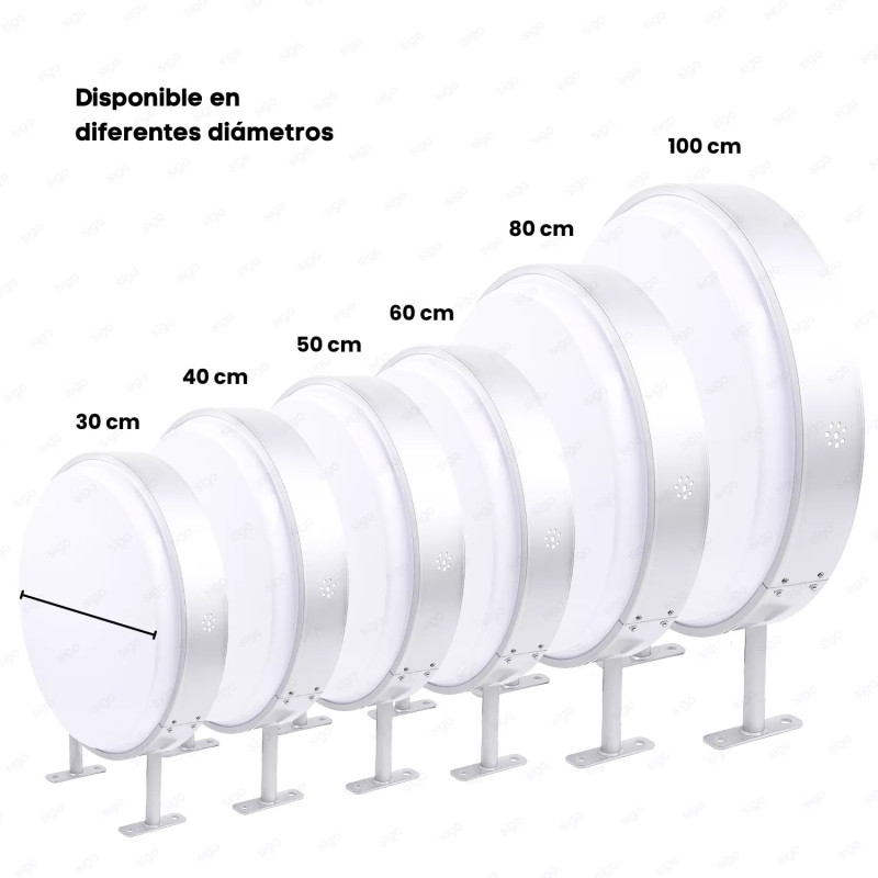 ‣ Caja de Luz Circular Acrílica LED | SIGO