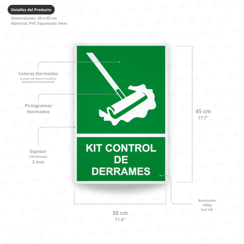 ‣ Rótulo de Ruta de Evacuación -  Kit Control de Derrames | SIGO
