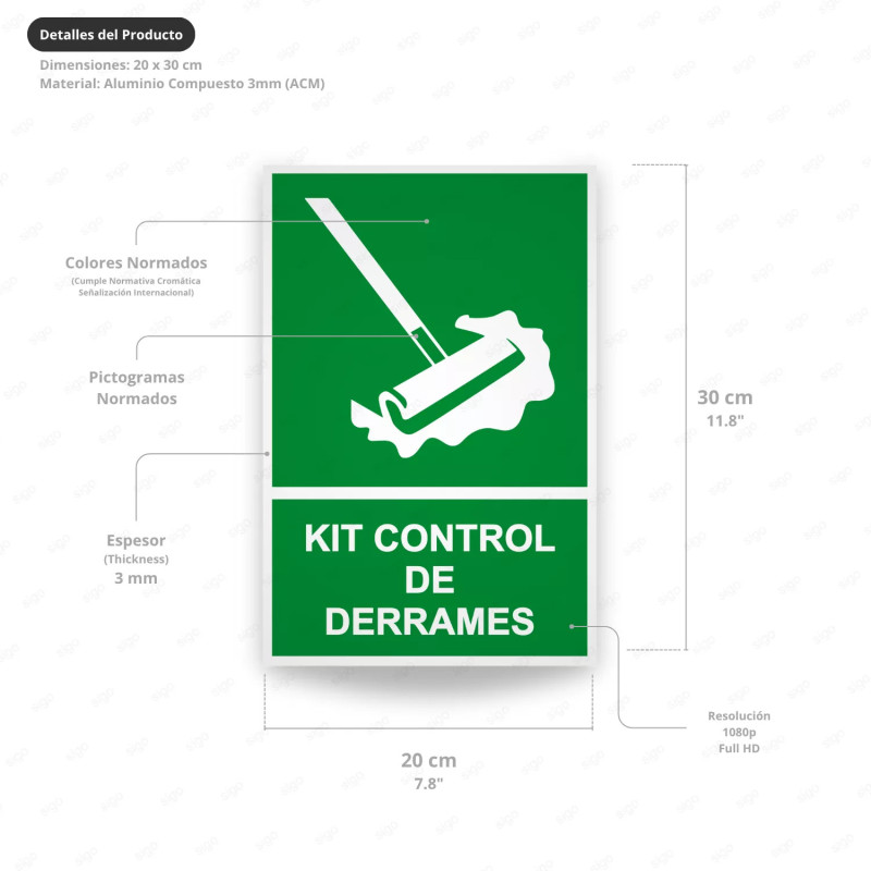 ‣ Rótulo de Ruta de Evacuación -  Kit Control de Derrames | SIGO