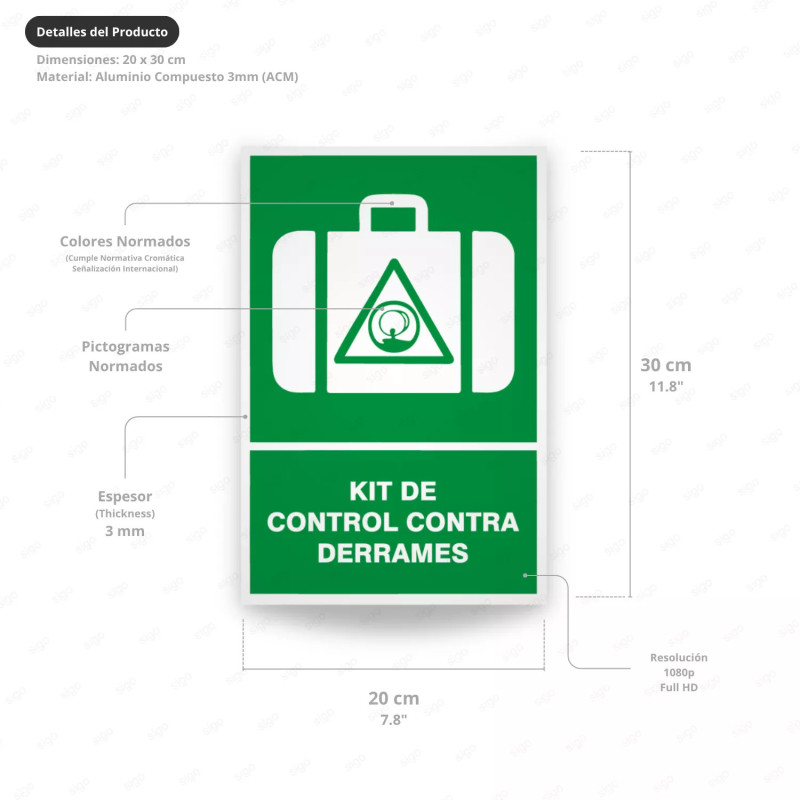 ‣ Rótulo de Ruta de Evacuación -  Kit Control de Derrames | SIGO