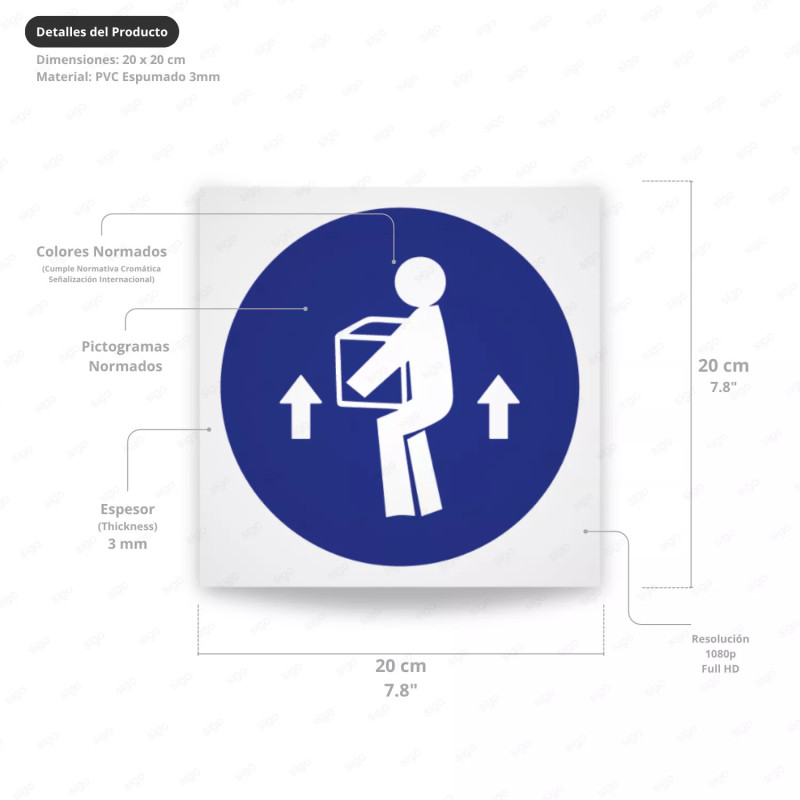 ‣ Rótulo: Levante peso con piernas, no cintura | SIGO