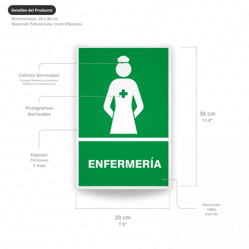 ‣ Rótulo de Ruta de Evacuación - Enfermeria | SIGO