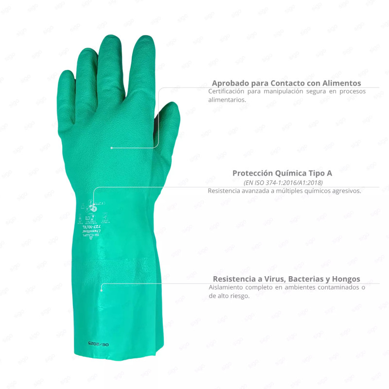 ‣ Guante de nitrilo liso clorinado resistente a químicos | SIGO