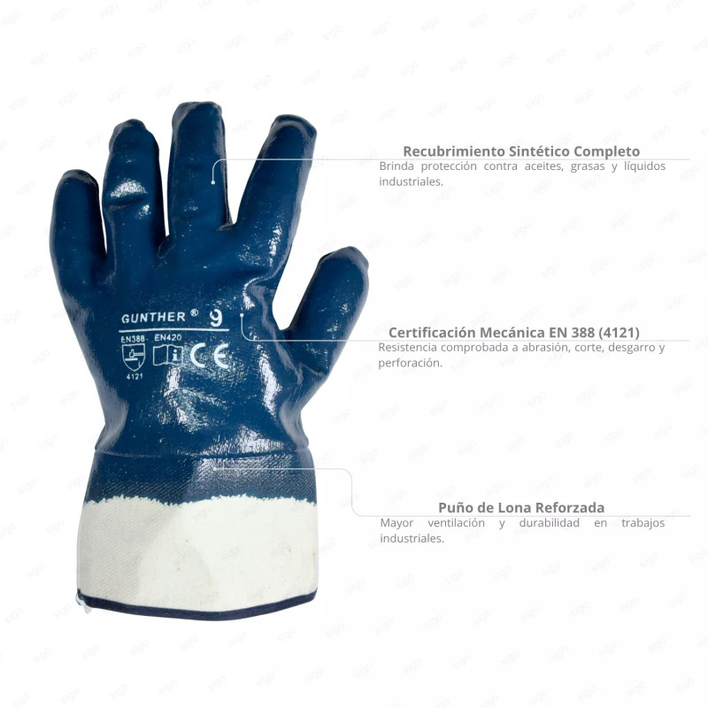 ‣ Guante de Nitrilo Liso Puño Abierto resistente | SIGO