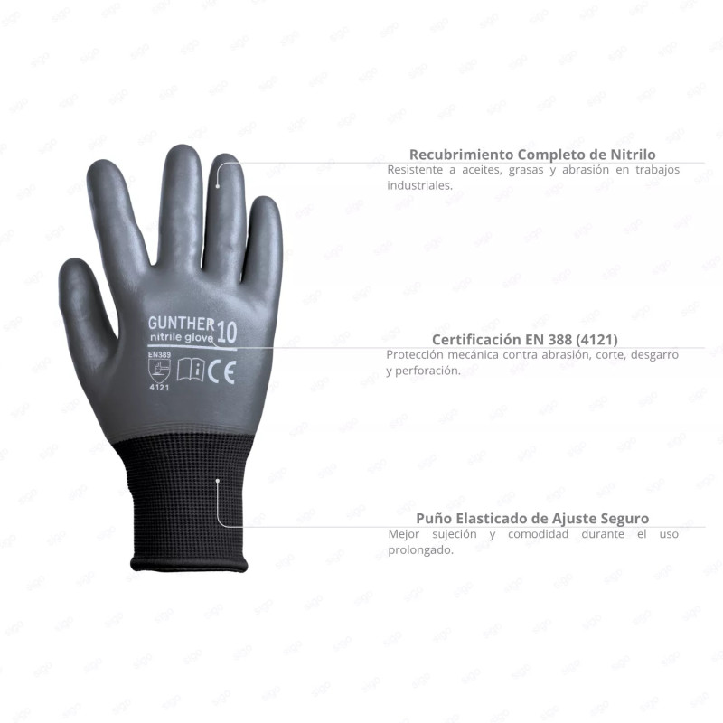 ‣ Guante de Nitrilo Liso Puño Cerrado resistente | SIGO