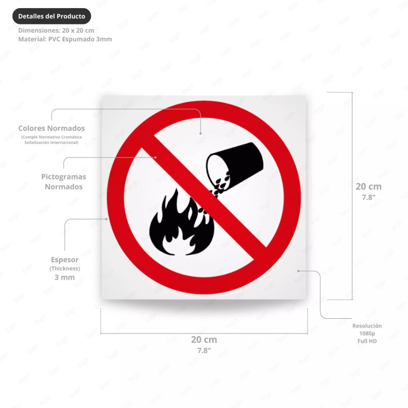 ‣ Rótulo Prohibición: No apagar con agua... | SIGO