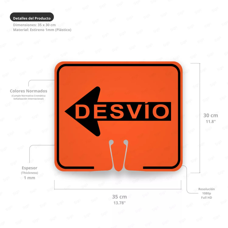 ‣ Desvío Derecha: Mejora tu ruta hoy | SIGO