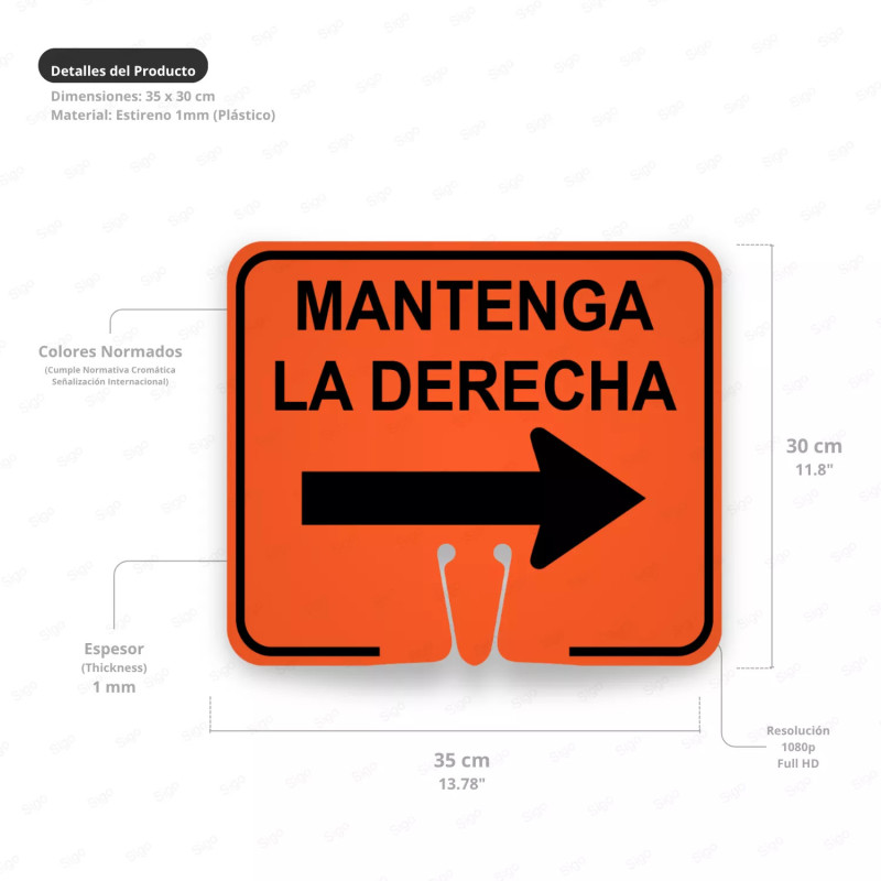 ‣ Mantenga la Derecha: Tu guía en Guatemala | SIGO