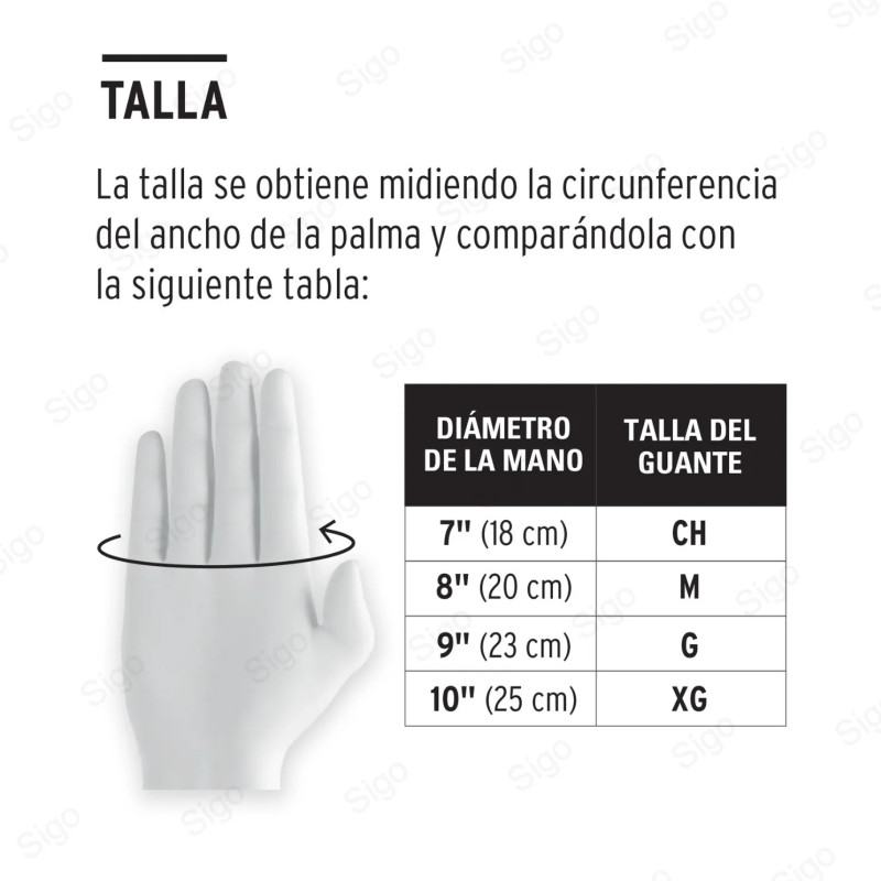 Guantes de Nitrilo Verde, Multiusos, Medianos, Protección de Manos