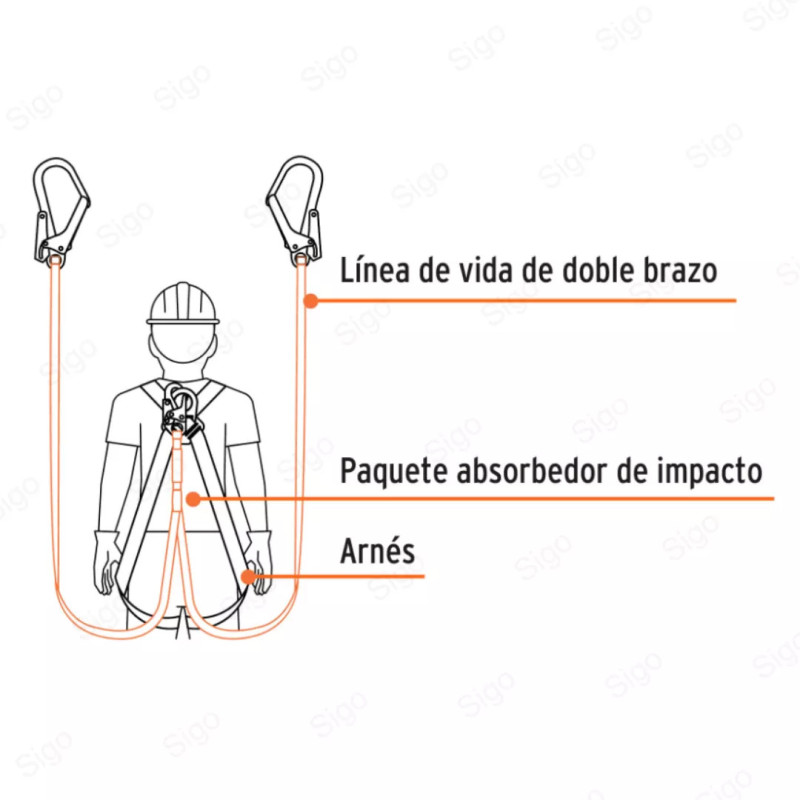 Línea de Vida con Amortiguador de Impacto | ANSI-Doble Brazo, Protección Contra Caídas