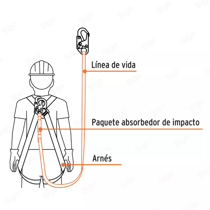 Línea de Vida con Amortiguador de Impacto | 1.8 m Cable de Acero, Protección Contra Caídas