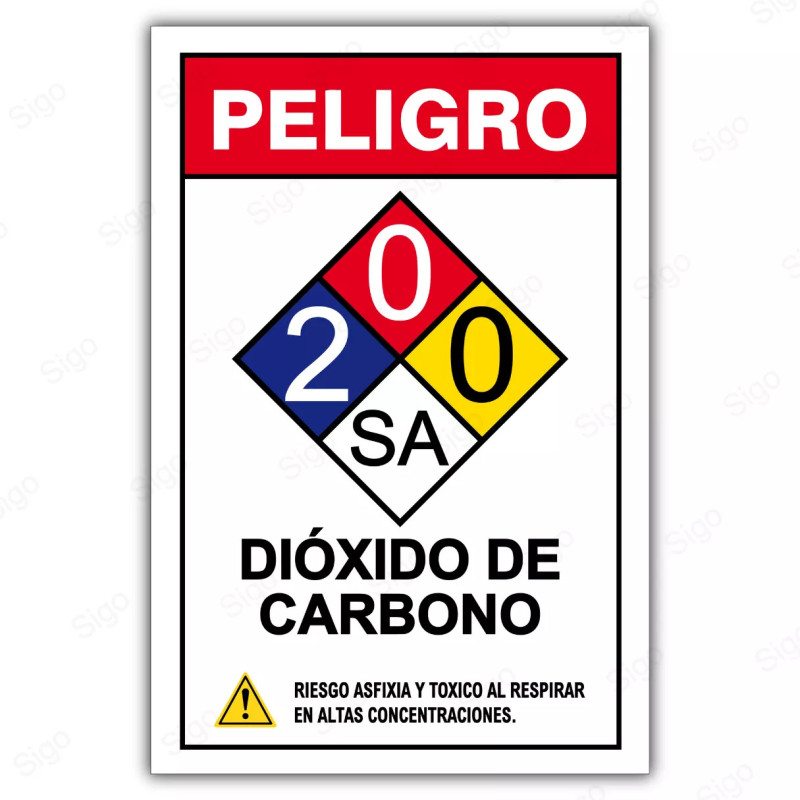 Rótulo de Peligro Rombo NFPA - Dióxido de Carbono