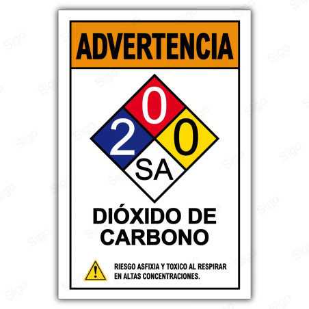 Rótulo de Advertencia Rombo NFPA - Dióxido de Carbono